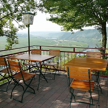 Panoramablick